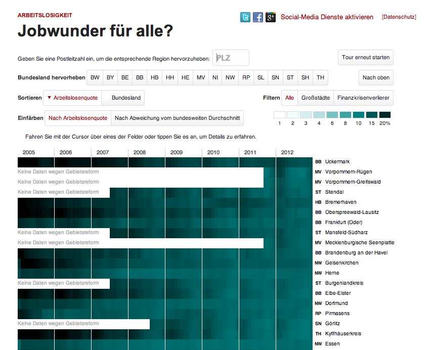 Die Zeit - Le chômage par canton - Datavisualisation